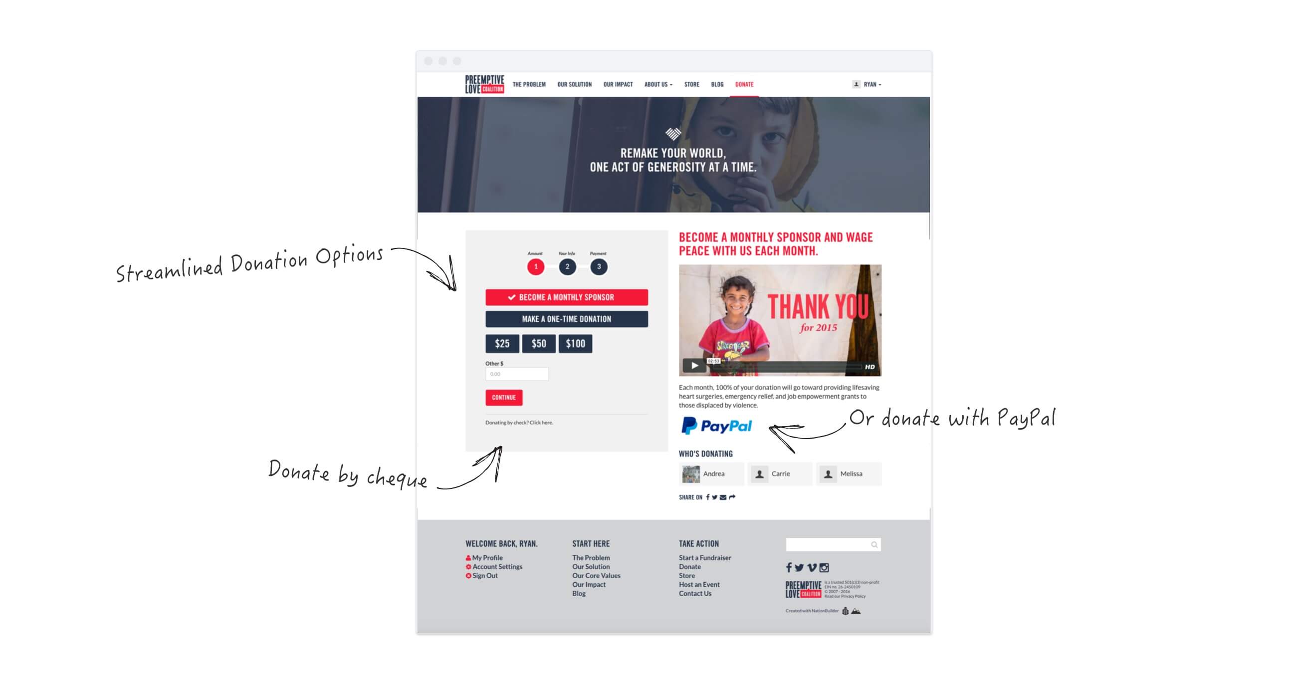 Streamlined donation page with one-time and monthly options