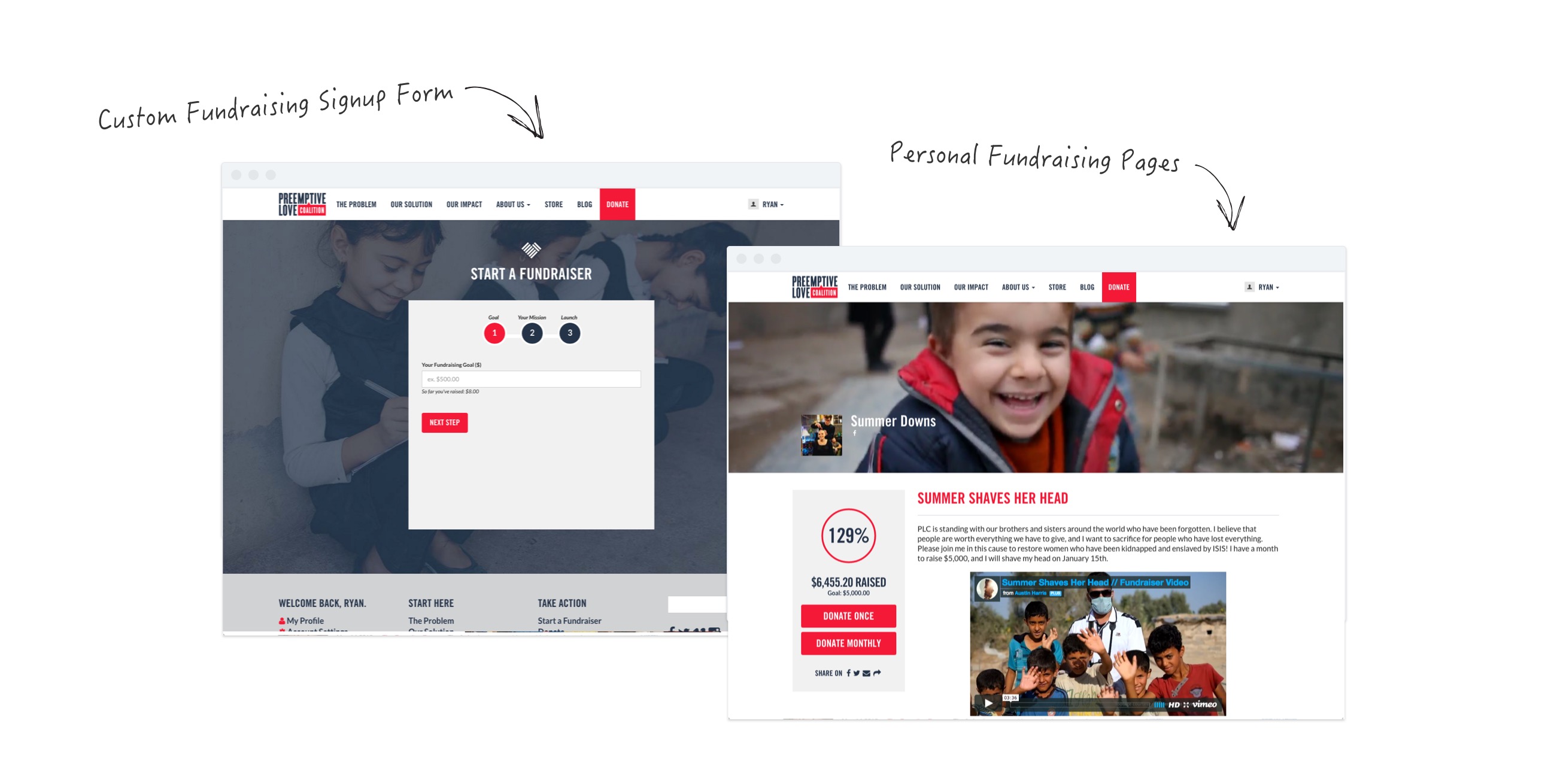 Personal fundraising pages on Preemptive Love's NationBuilder website